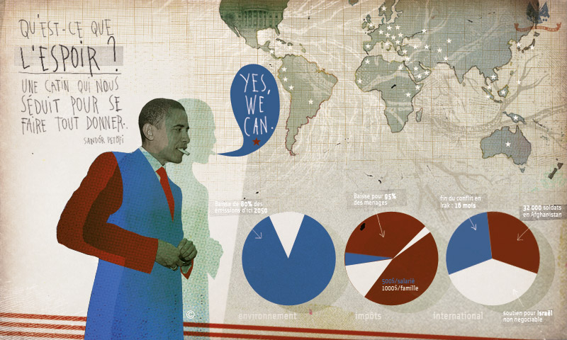 yes we can. par Lolita Picco